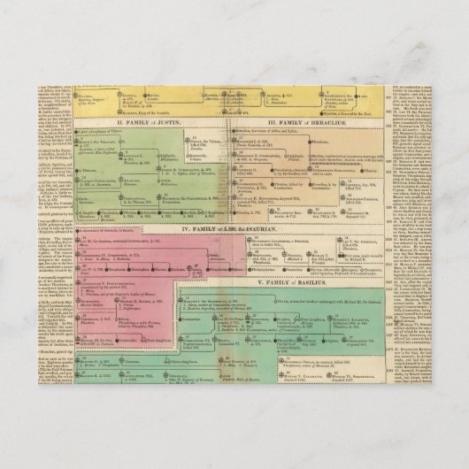 コンスタンティプルの帝国のタイムラ王室のイン ポストカード (正面)