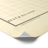 コンストック鉱山マップ番号III ポスター (角)