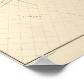 コンストック鉱山地図VIII ポスター (角)