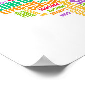 コンセプトとしての自己の権限またはエンパワーメント ポスター (角)