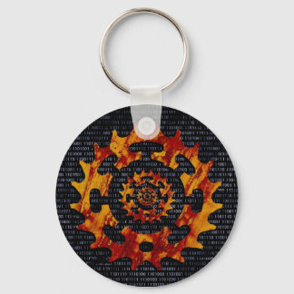 コンセプト7 – キーチェーン