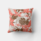コンターハワイトロピカルリリー&プロテアフローラ クッション (裏面)
