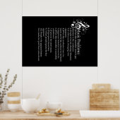 コンダクタの問題リスト ポスター (キッチン)