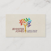 コンテンツクリエーター – Copywriter – フリーランスのライター 名刺 (正面)