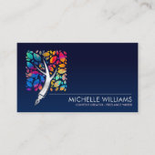 コンテンツクリエーター – Copywriter – フリーランスのライター 名刺 (正面)