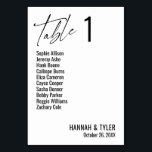 コンテンポラリーシンプルエレガントタイポグラフィ テーブルナンバー<br><div class="desc">はっきりしたシンプルコンテンポラリーエレガント.このデザインは、目を引く独特のユニーク作品の成長コレクションを補完する。[テンプレート]フィールドを使用して、プレースホルダの詳細を変更し、デザインを自分のものにする。このコレクションでは、他の色やスタイルを使用できる。背景を任意の色に変更することもできます。</div>