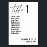 コンテンポラリーシンプルエレガントタイポグラフィ テーブルナンバー<br><div class="desc">はっきりしたシンプルコンテンポラリーエレガント.このデザインは、目を引く独特のユニーク作品の成長コレクションを補完する。[テンプレート]フィールドを使用して、プレースホルダの詳細を変更し、デザインを自分のものにする。このコレクションでは、他の色やスタイルを使用できる。背景を任意の色に変更することもできます。</div>