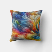 コンテンポラリー抽象芸術旋回スペクトル クッション (裏面)