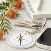 コンパクラシックス キーホルダー (正面右)