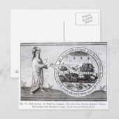 コンパスで世界を創造する神 ポストカード (正面/裏面)