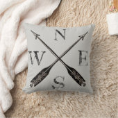 コンパスの枕: 北、南、東及び西 クッション (ブランケット)