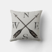 コンパスの枕: 北、南、東及び西 クッション (裏面)