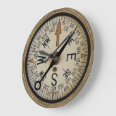 コンパスバラ1 ラージ壁時計 (傾斜)
