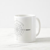 コンパスローズ コーヒーマグカップ (正面右)