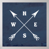 コンパス矢印 ポスター (正面)