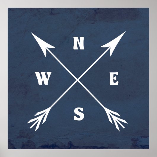 コンパス矢印 ポスター (正面)
