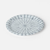 コンパス航海のバラシーサイド結婚ズ ペーパープレート (アングル)