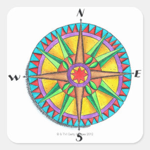 コンパス面図 スクエアシール