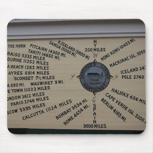 コンパス面図 マウスパッド (正面)