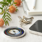 コンパス キーホルダー (側面)