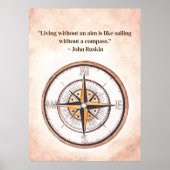 コンパス ポスター (正面)