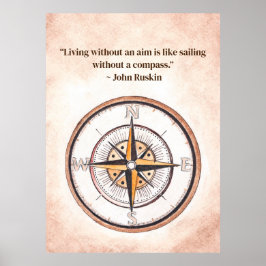 コンパス ポスター