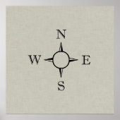 コンパス ポスター (正面)