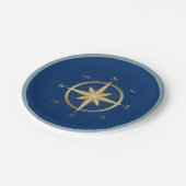 コンパ航海のス ペーパープレート (アングル)