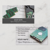 コンピュータの専門家とコンピュータの修復専門家 名刺 (正面/裏面)