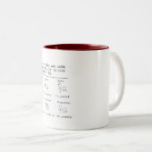 コンピュータを…使用する人々 ツートーンマグカップ (正面右)