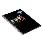 コンピュータエンジニアリング定義ギークプログラマ ノートブック (右側)