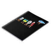 コンピュータエンジニアリング定義ギークプログラマ ノートブック (左側)