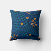 コンピューター電子ボードのマクロクローズアップビュー  クッション (裏面)