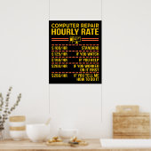 コンピュータ修復IT技術ソフトウェアプログラマギーク ポスター (キッチン)