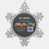 コンピュータ先生の感謝の日素晴らし, スノーフレークピューターオーナメント (正面)