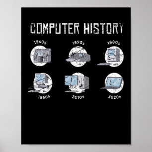 コンピュータ履歴コンピュータサイエンティストハッカーIt ポスター