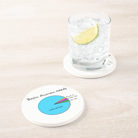 コンピュータ熱狂者のためのおもしろいな基本的な人間の必要性 コースター (側面)