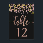 コンフェッティ スパークル ローズゴールド ウェディング テーブル ナンバー 招待状<br><div class="desc">コンフェッティ スパークル シャイン フェイク ローズゴールド & ゴールド ウェディング テーブル ナンバー カード。背景色は編集可能。トレンディなブラシ スクリプト フォント付き！ 〜 水彩背景色を簡単に変更。 「カスタマイズ」をクリックするだけ。テキストと画像をスクロールダウンして、背景色のエリアが表示されるまで移動し、カスタム カラーを選択してください。「戻る」をクリックして、同じことを再度実行してください。</div>