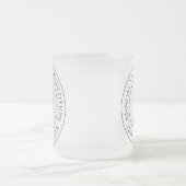 コンペティション第1回賞金賞受賞 フロストグラスマグカップ (中央)