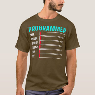 コーおもしろいダ・プログラマー・ソフトウェア開発者 Tシャツ