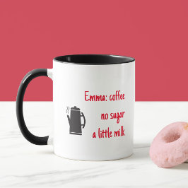 コーおもしろいヒーの名称と指示 マグカップ