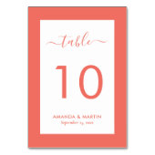 コーエレガントル結婚ス テーブルナンバー (裏面)