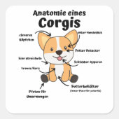 コーギのかわいい犬の子犬の解剖学おもしろい スクエアシール (正面)