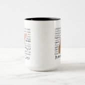 コーギ形質マグ マグカップ (中央)