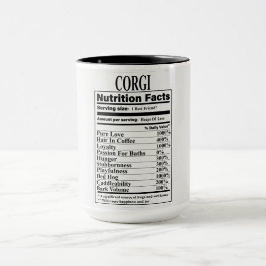 コーギ栄養事実 マグカップ (中央)