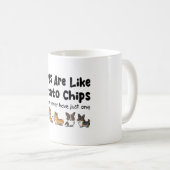 コーギ犬は絶対にポテトチップスのような存在だ コーヒーマグカップ (正面右)