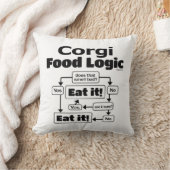 コーギ食品ロジック クッション (ブランケット)
