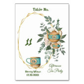 コージーカップティーポットグリーンリーアフタヌーンハイティーパーティー テーブルナンバー (裏面)