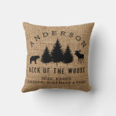 コージー素朴キャビンウェルカムファミリーネーム装飾用クッション クッション (裏面)