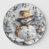 コージー雪だるまクリスマスデコール ラージ壁時計 (正面)